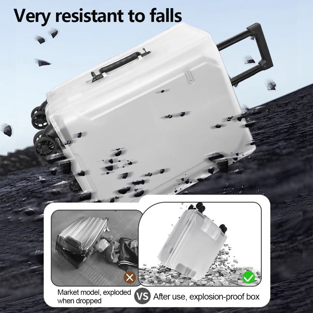 Nieuwe matte bagagebeschermerh - Luggage Protective Cover Transparent recensie en prijs