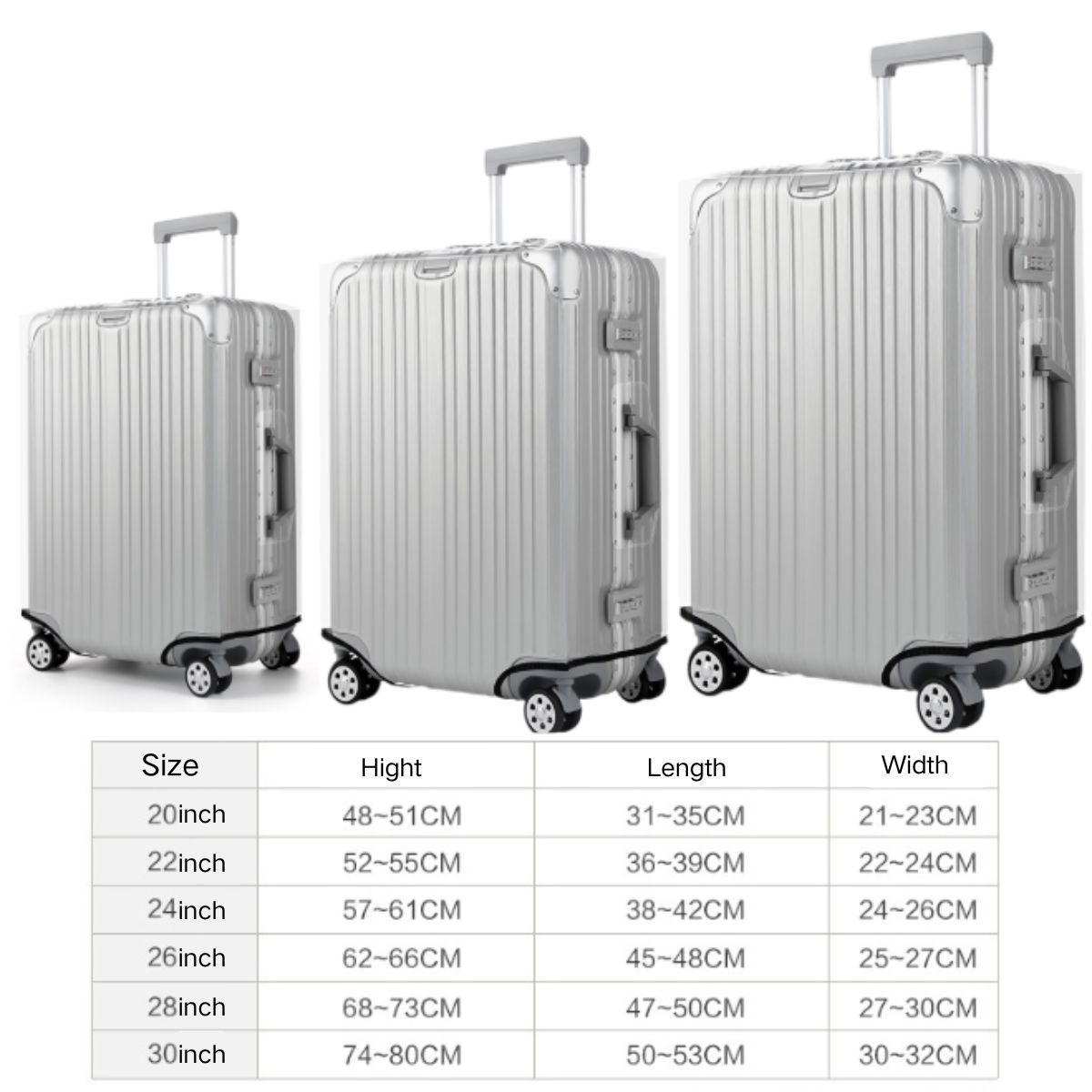 Dikker Clear Bagage Cover Prot - Luggage Protective Cover Transparent recensie en prijs